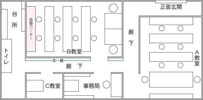 フォレスト間取り図